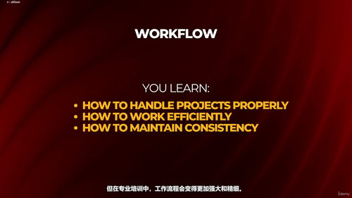 Adobe Premiere Pro零基础入门:从零开始学视频剪辑 (英文课程中文字幕)