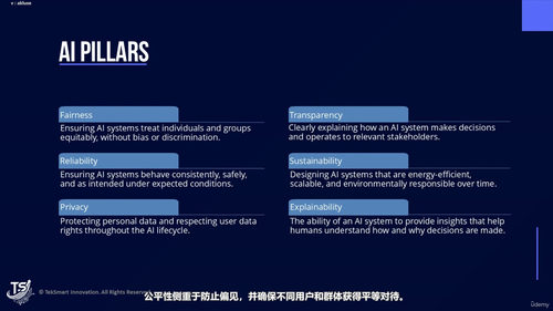 AI简明教程:人人能懂的智能时代生存指南 (英文课程中文字幕)