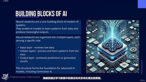 AI简明教程:人人能懂的智能时代生存指南 (英文课程中文字幕)
