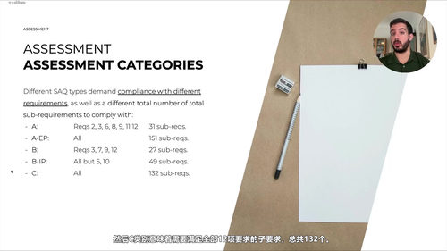 PCI DSS V4.0.0基础与合规指南 (英文课程中文字幕)