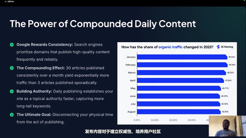 SEO三十天自动化：免手动流量引擎 (英文课程中文字幕)