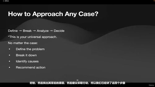 商业分析实战：用数据思维解决真实商业问题 (英文课程中文字幕)