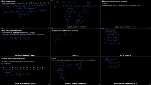 算术基础:轻松掌握数字、分数与小数 (英文课程中文字幕)