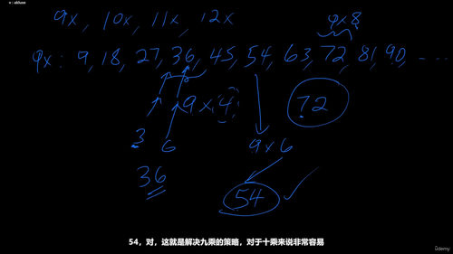算术基础:轻松掌握数字、分数与小数 (英文课程中文字幕)
