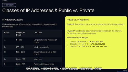 计算机网络与云计算全程课程 (英文课程中文字幕)