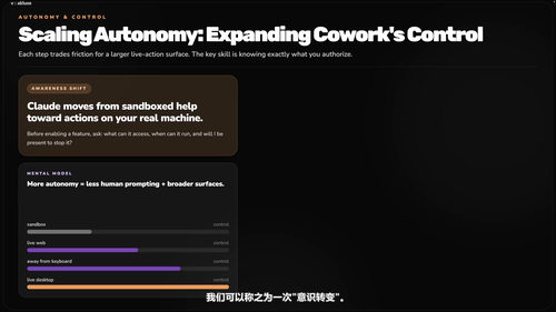 Claude Cowork 实用指南 (英文课程中文字幕)