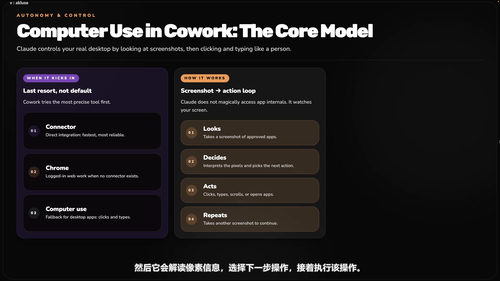 Claude Cowork 实用指南 (英文课程中文字幕)