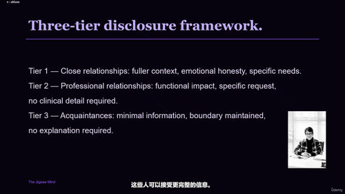 你并非懒惰，你只是倦怠了 (英文课程中文字幕)