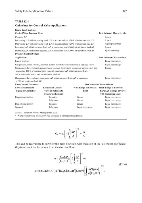 化学工程流体力学 罗恩·达比、拉杰·P·查布拉 (中英对照电子书)