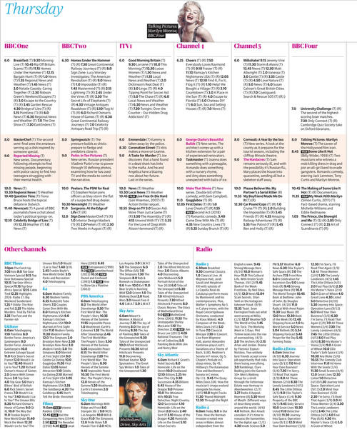卫报看什么 2026年5月23-29日 (英文期刊)