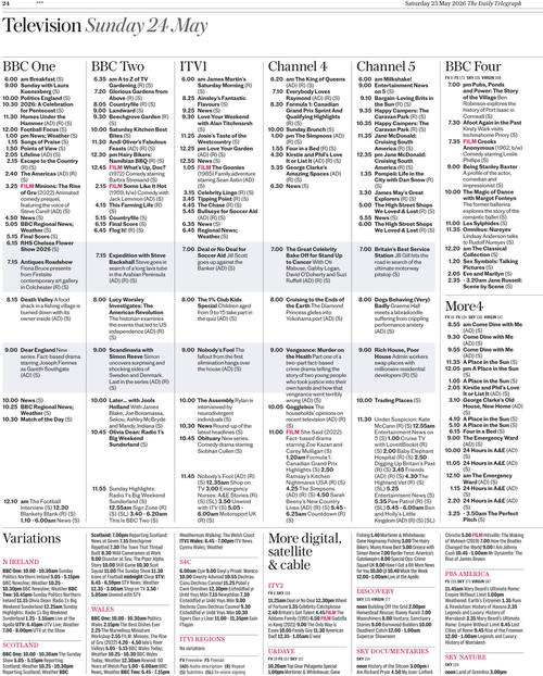 每日电讯报评论版 2026年5月23日 (英文期刊)