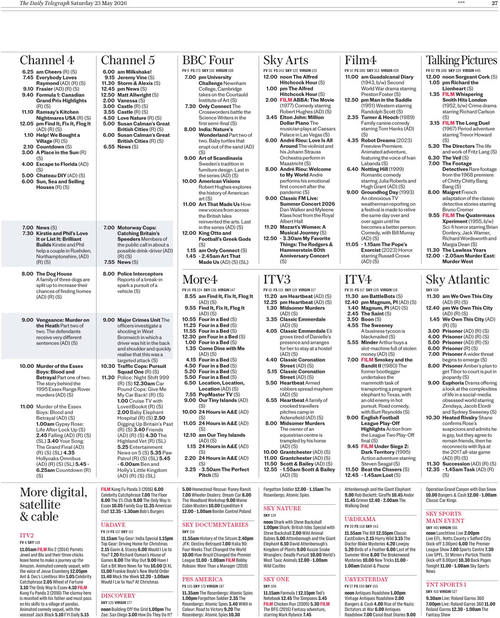 每日电讯报评论版 2026年5月23日 (英文期刊)