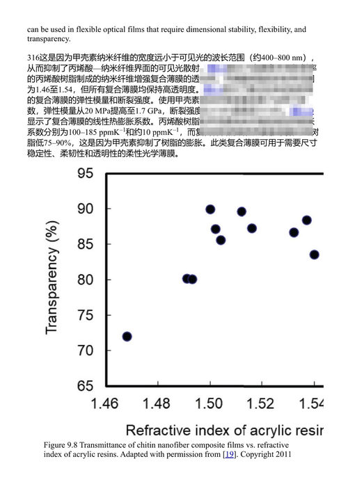 纤维素纳米材料：科学与技术 今枝典子、矶贝明、宇治原雅规 (中英对照电子书)