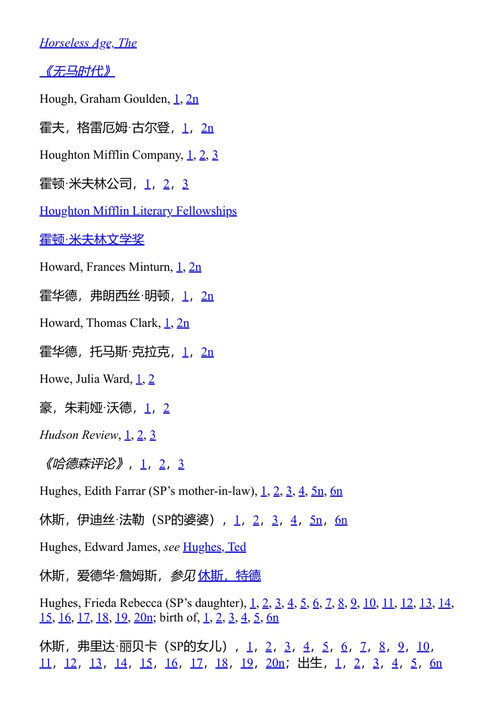 西尔维娅·普拉斯日记全编 1950-1962 西尔维娅·普拉斯 (中英对照电子书)