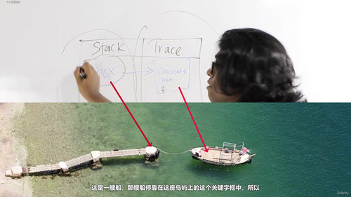 Python基础快速上手 (英文课程中文字幕)