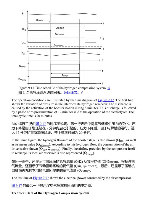 储能:系统与组件 阿尔弗雷德·鲁费 (中英对照电子书)