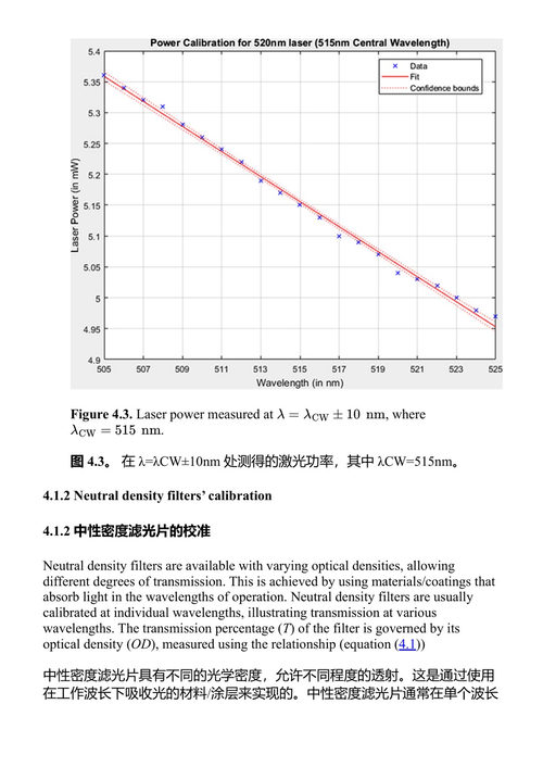 激光束轮廓测量：经济高效的解决方案 阿基尔·卡勒帕利 大卫·詹姆斯 (中英对照电子书)