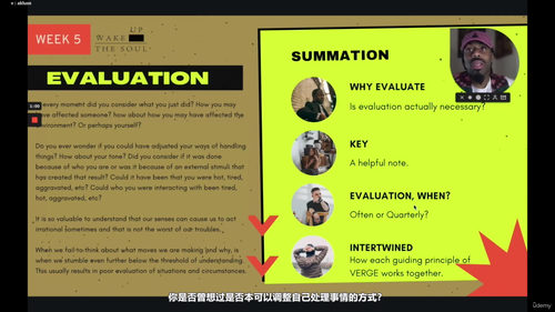 从内心领导：成长型思维与个人蜕变之旅 (英文课程中文字幕)