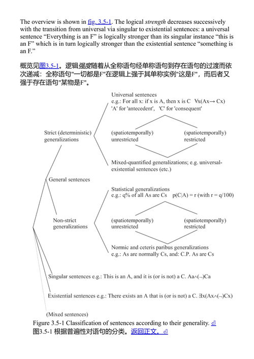科学哲学:一种统一的进路 格哈德·舒尔茨 (中英对照电子书)