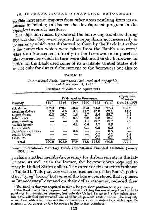 美国国际金融市场全景报告1951 加德纳·帕特森 (英文电子书)