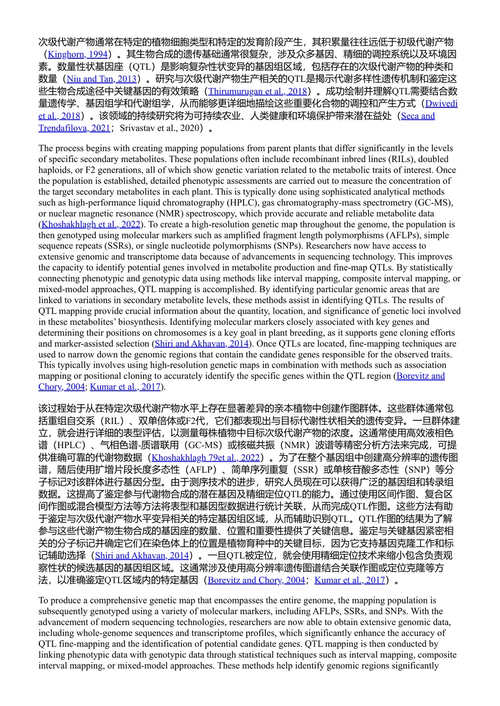 药用植物的分子标记辅助改良与生产 莫迪、巴罗特、辛格、胡森 (中英对照电子书)