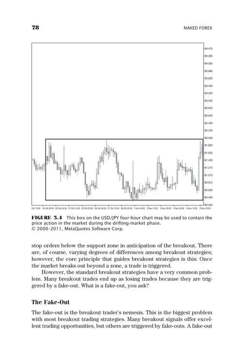 裸盘交易 亚历克斯·内克里汀 沃尔特·彼得斯 (英文电子书)
