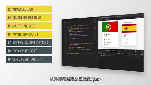 完整 JavaScript 课程 2024：从入门到精通