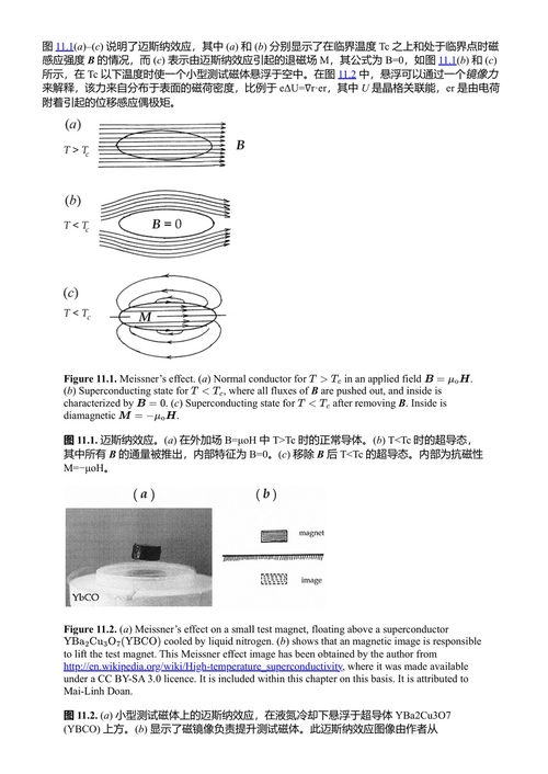 非线性波数学物理导论（第二版） 藤本稔 (中英对照电子书)