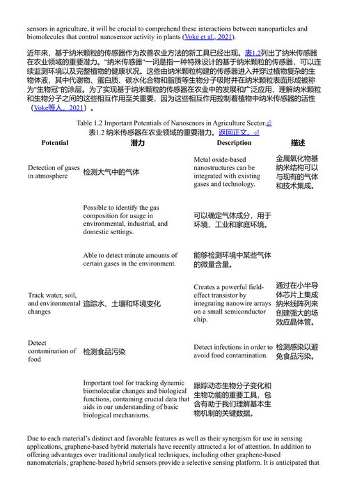 食品工业中的纳米技术进展 伊什拉特·马吉德等 (中英对照电子书)