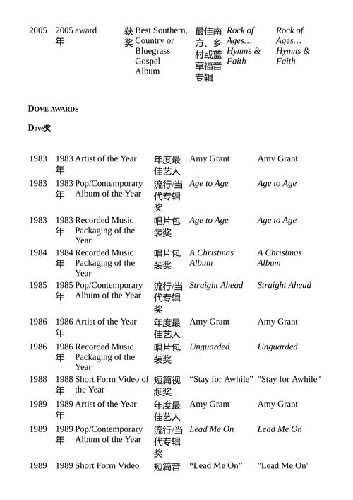马赛克 艾米·格兰特 （中英对照电子书）