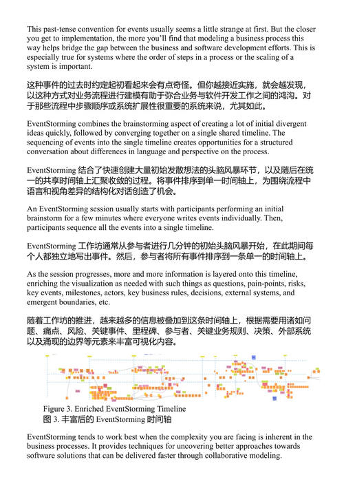 事件风暴手册 保罗·雷纳 (中英对照电子书)