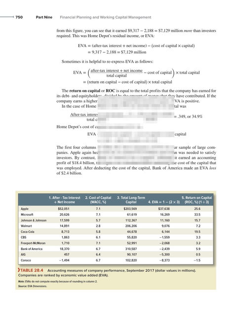 企业融资原理 理查德·A·布莱利 斯图尔特·C·迈尔斯 富兰克林·艾伦 (英文电子书)