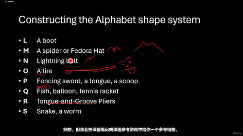 十种记忆系统轻松搞定元素周期表 (英文课程中文字幕)
