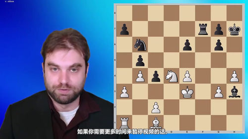 [中文配音]国际象棋初学者的全盘棋局视野 - 国际大师山姆・尚克兰德