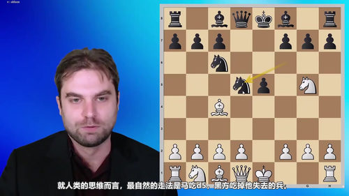 [中文配音]国际象棋初学者的全盘棋局视野 - 国际大师山姆・尚克兰德