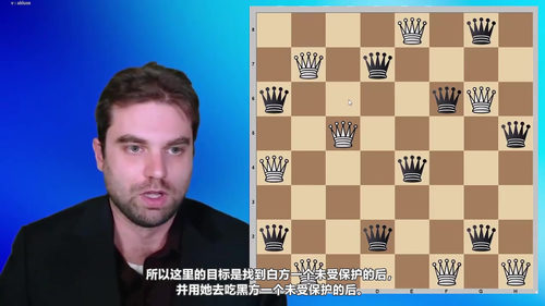 [中文配音]国际象棋初学者的全盘棋局视野 - 国际大师山姆・尚克兰德