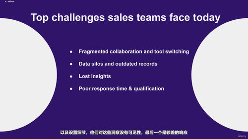 精通Salesforce与Slack集成 (英文课程中文字幕)