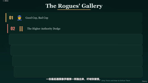 专业谈判技巧 (英文课程中文字幕)
