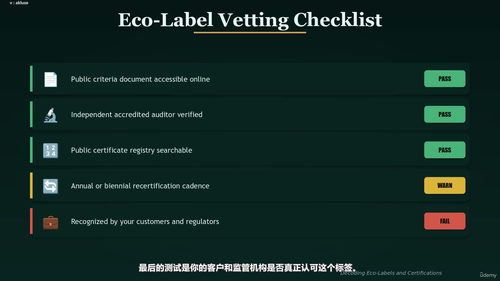 小型企业碳足迹减排实战指南 (英文课程中文字幕)
