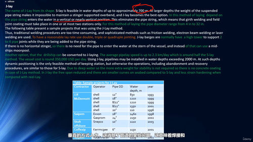 海上管道设计、施工与安装 (英文课程中文字幕)