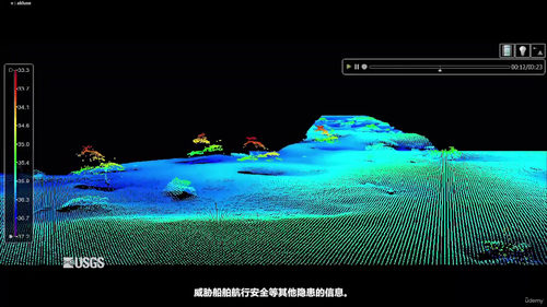 海上管道设计、施工与安装 (英文课程中文字幕)