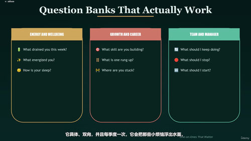 远程与混合团队管理实战课 (英文课程中文字幕)