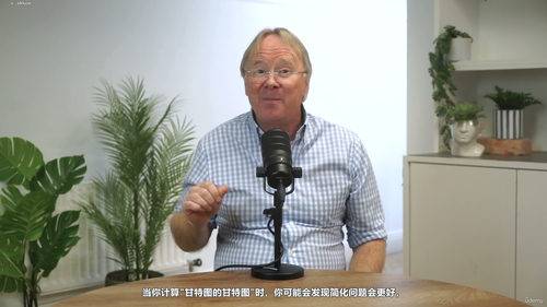 项目管理45分钟入门 (英文课程中文字幕)