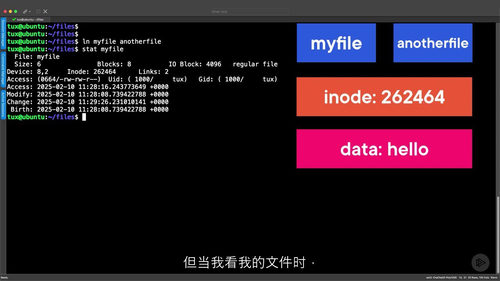 [中字] CompTIA Linux+（XK0-006）服务
