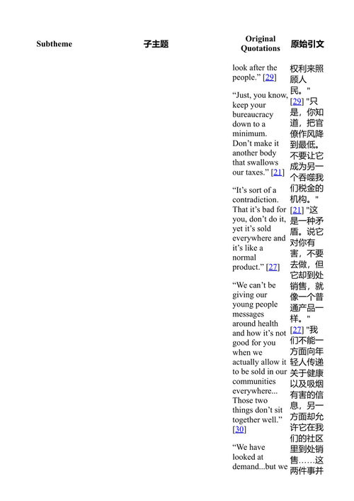 慢性疾病的社会心理干预:通往心理健康的途径 皮雅妮·克莱宁-约巴斯、玛丽·珍妮特·伊格纳西奥、农蓬·旺西里马斯 (中英对照电子书)