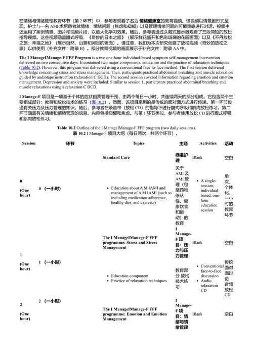 慢性疾病的社会心理干预:通往心理健康的途径 皮雅妮·克莱宁-约巴斯、玛丽·珍妮特·伊格纳西奥、农蓬·旺西里马斯 (中英对照电子书)