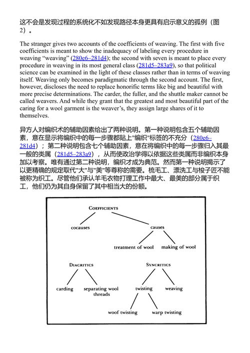 柏拉图的《政治家》 塞思·伯纳德特 译注 (中英对照电子书)