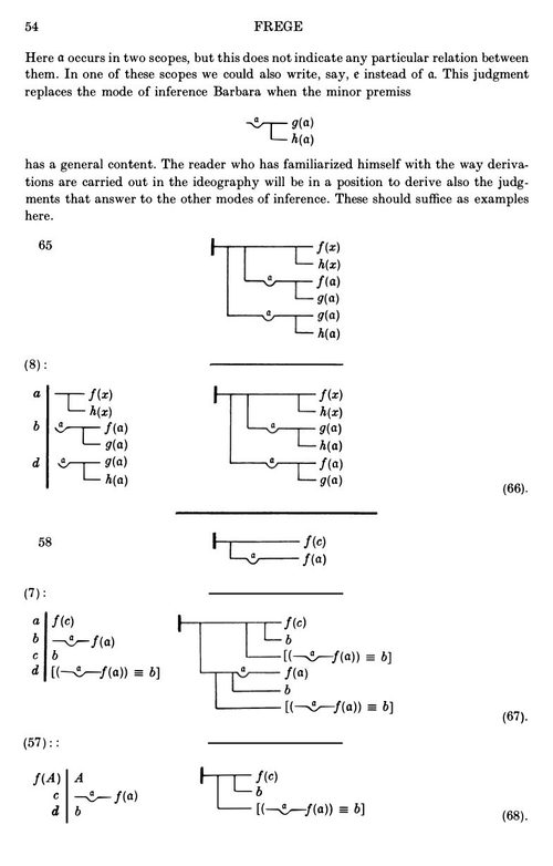 概念文字:一种模仿算术的纯思维公式语言 戈特洛布·弗雷格 (英文电子书)