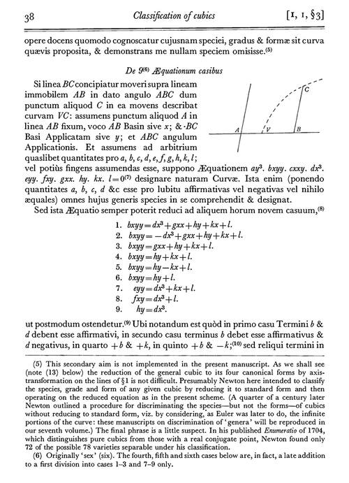 牛顿数学文集 第二卷 1667-1670 D. T. 怀特赛德 (英文电子书)