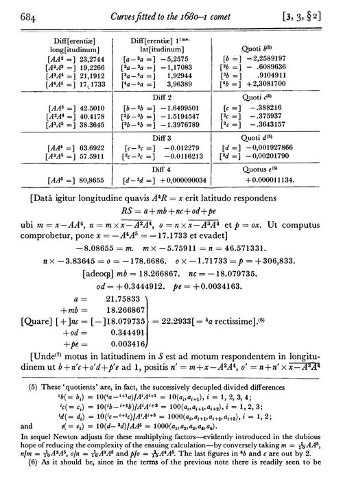 艾萨克·牛顿数学文集 第七卷 1691-1695 (英文电子书)
